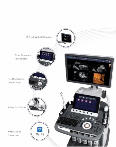 USG S50